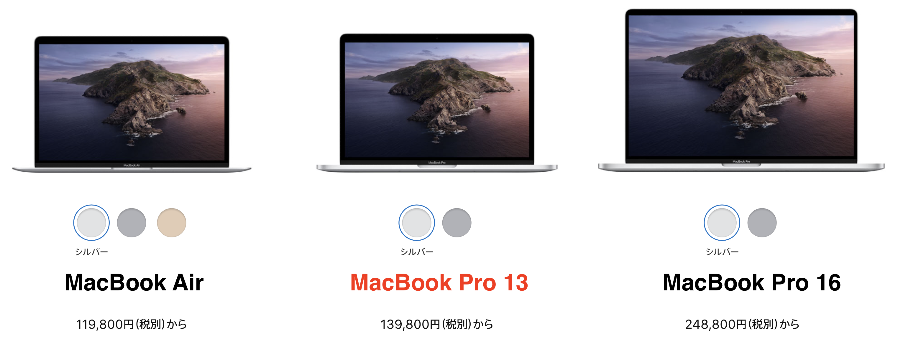 MacBook別価格比較