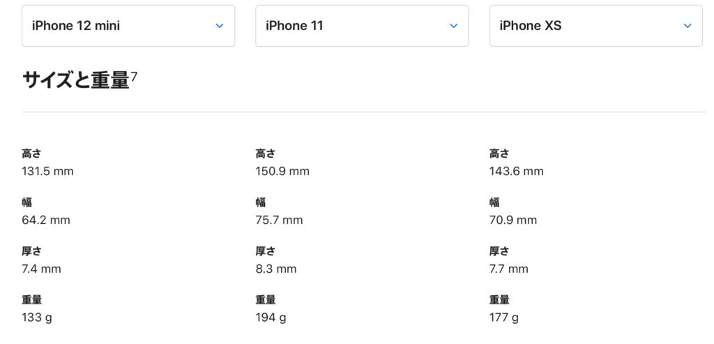 iPhone12-11-XS_大きさ比較
